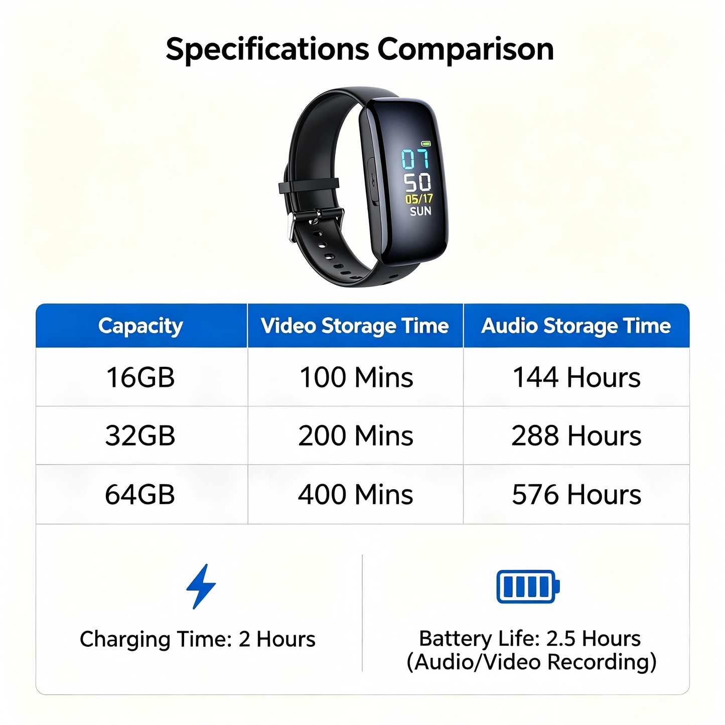Mini Camera Watch 1080P HD Video Recorder Bracelet